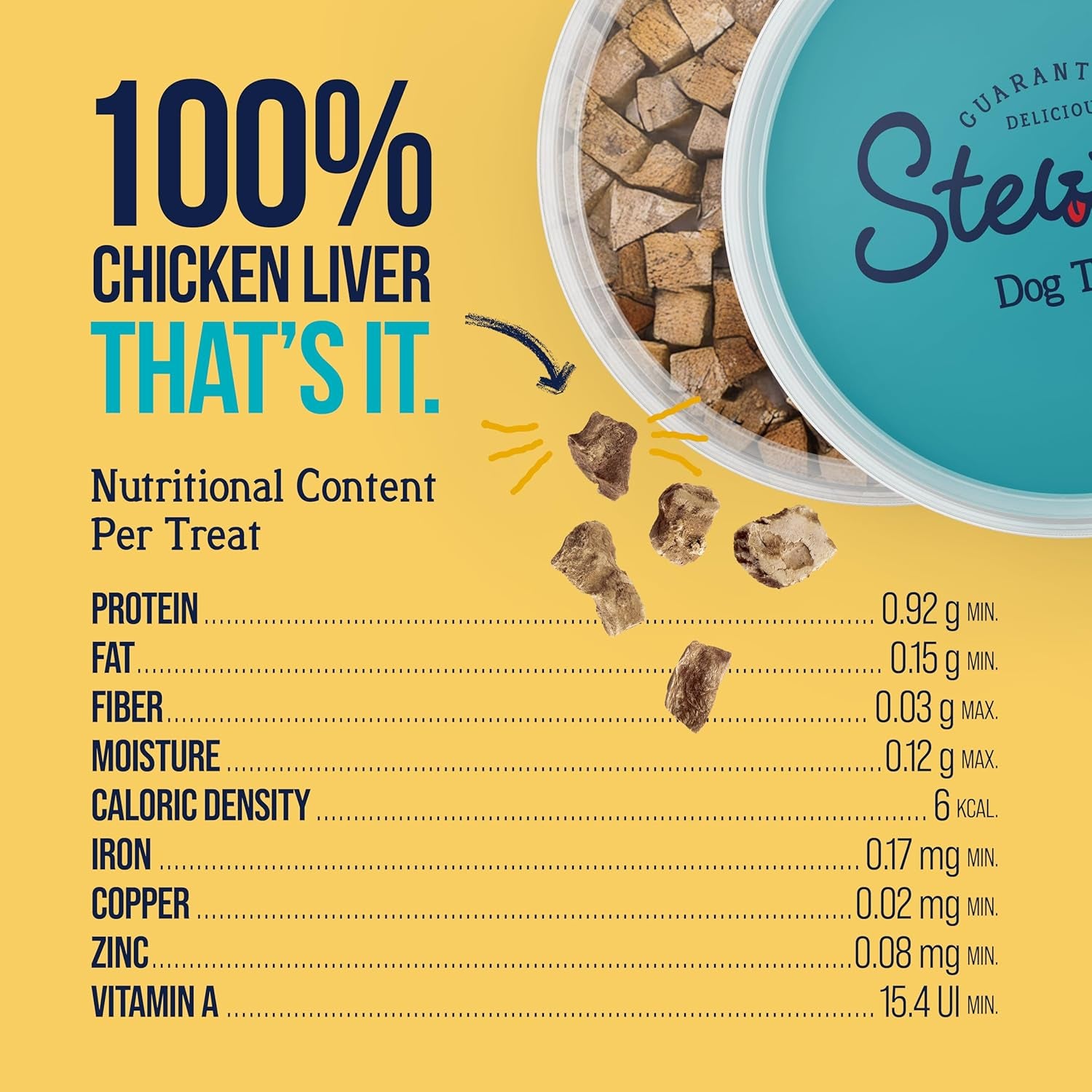 100% Chicken Liver Dog Treats - Freeze Dried, Grain & Gluten Free, High Protein Training Treats or Meal Topper, 1.5 Oz Tub with ~25 Pieces