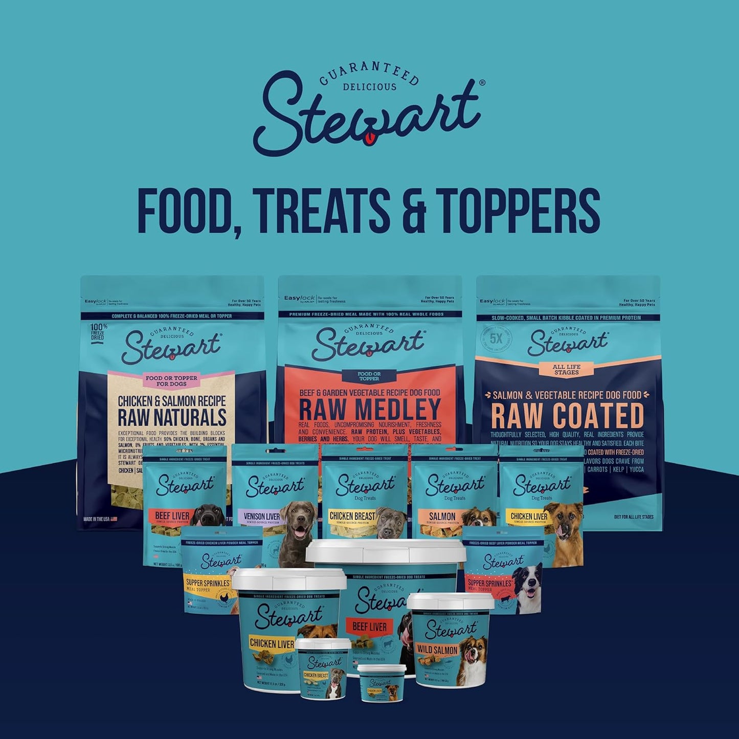 100% Chicken Liver Dog Treats - Freeze Dried, Grain & Gluten Free, High Protein Training Treats or Meal Topper, 1.5 Oz Tub with ~25 Pieces