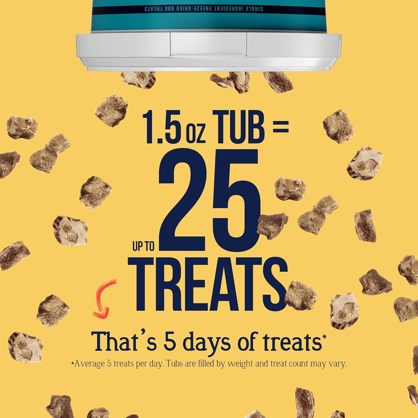 100% Chicken Liver Dog Treats - Freeze Dried, Grain & Gluten Free, High Protein Training Treats or Meal Topper, 1.5 Oz Tub with ~25 Pieces