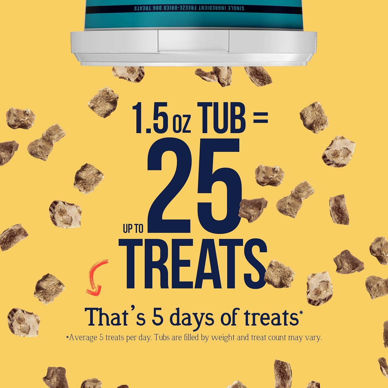 100% Chicken Liver Dog Treats - Freeze Dried, Grain & Gluten Free, High Protein Training Treats or Meal Topper, 1.5 Oz Tub with ~25 Pieces