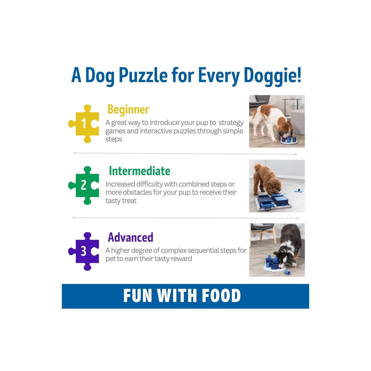 Dog Gambling Tower Strategy Game, Level 1, Beginner Dog Puzzle Toy, Treat Dispenser