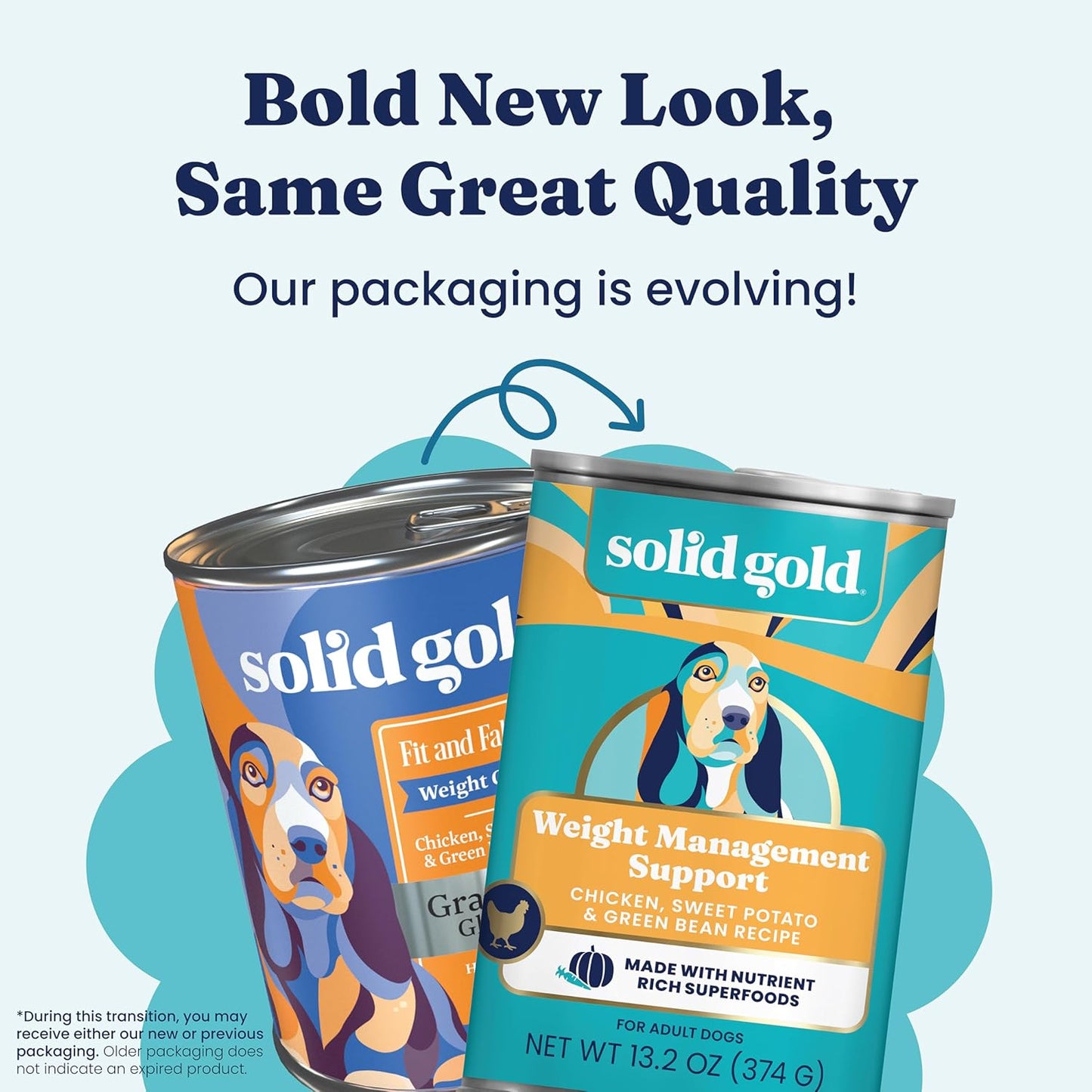 Solid Gold Weight Management Dog Food Wet - High Fiber Grain Free Dog Food Wet Recipe W/Real Chicken, Sweet Potato & Green Beans - Healthy Weight & Gut Health Support for Dogs - 6Ct/12.5Oz Cans